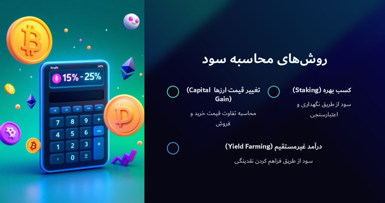 روش‌های محاسبه سود و مدیریت سرمایه در ارز دیجیتال