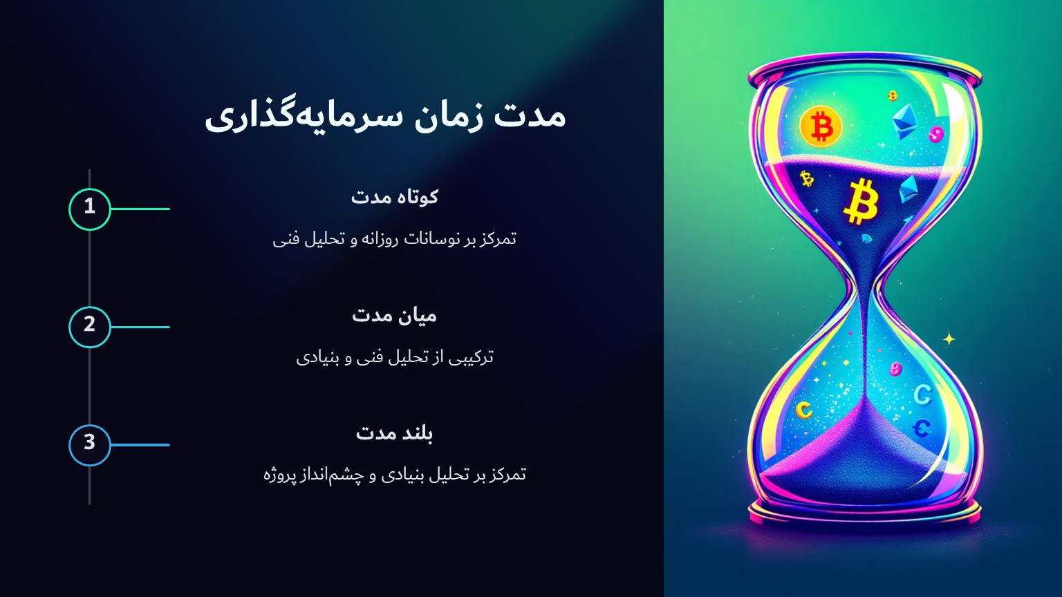 مدت زمان سرمایه گذاری