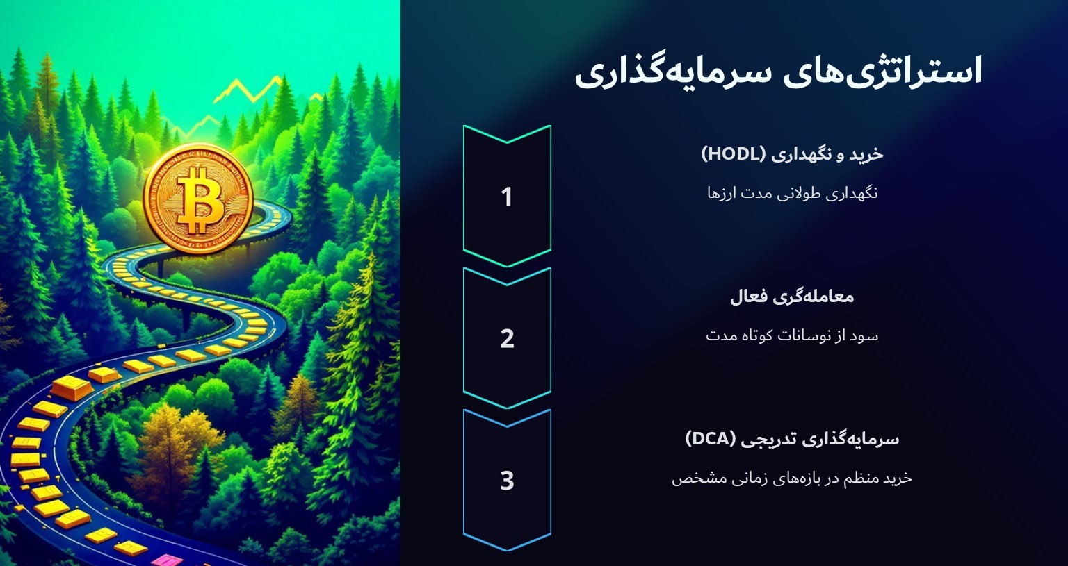 استراتژی های سرمایه گذاری