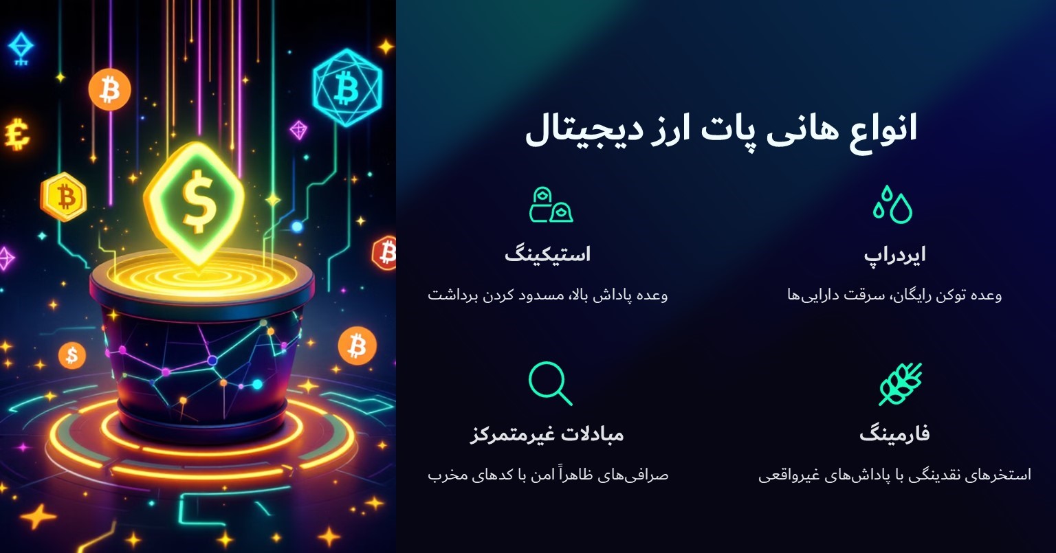 انواع هانی پات در ارز دیجیتال