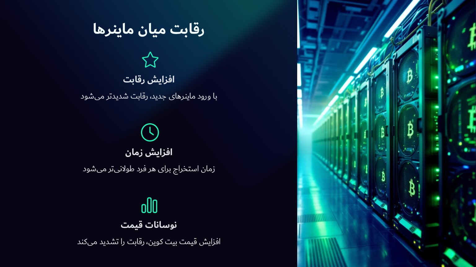 رقابت میان ماینرها