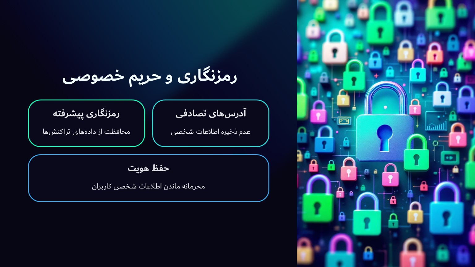 رمزنگاری پیشرفته و حفظ حریم خصوصی