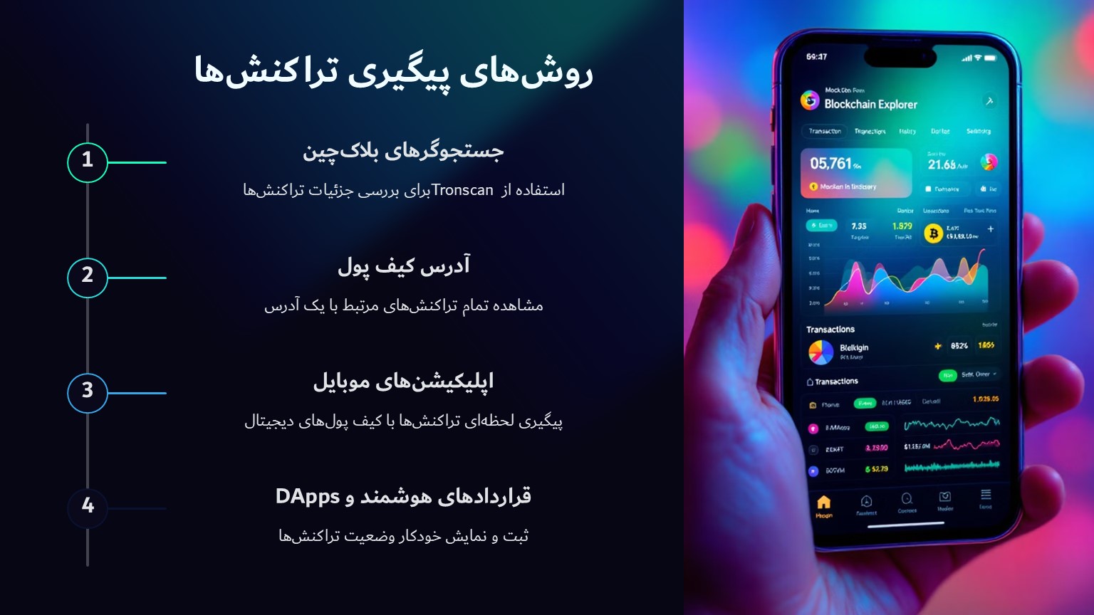 روش‌های استعلام تراکنش‌های ارز ترون