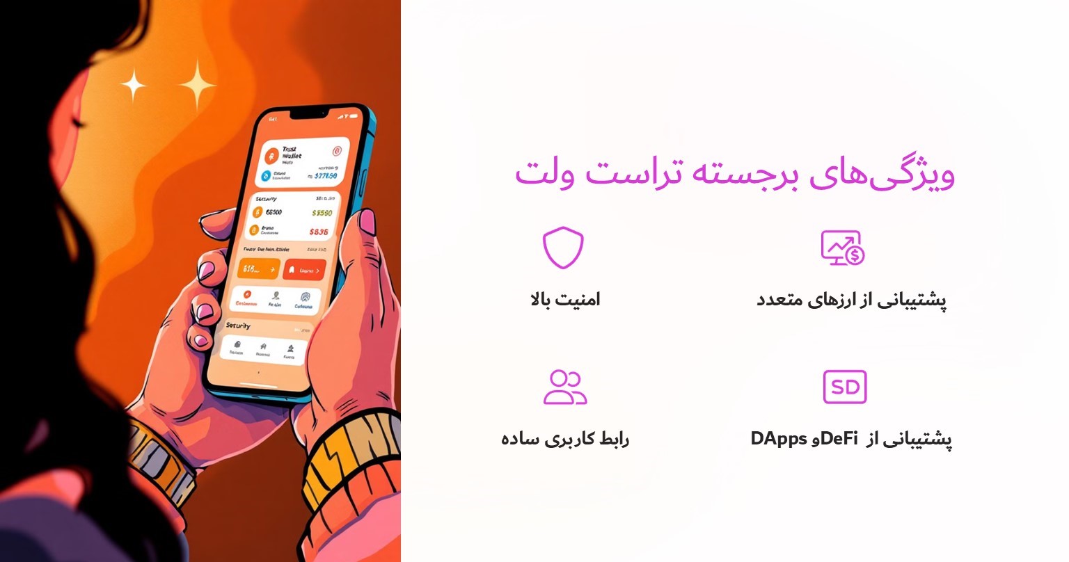 ویژگی‌های برجسته تراست ولت