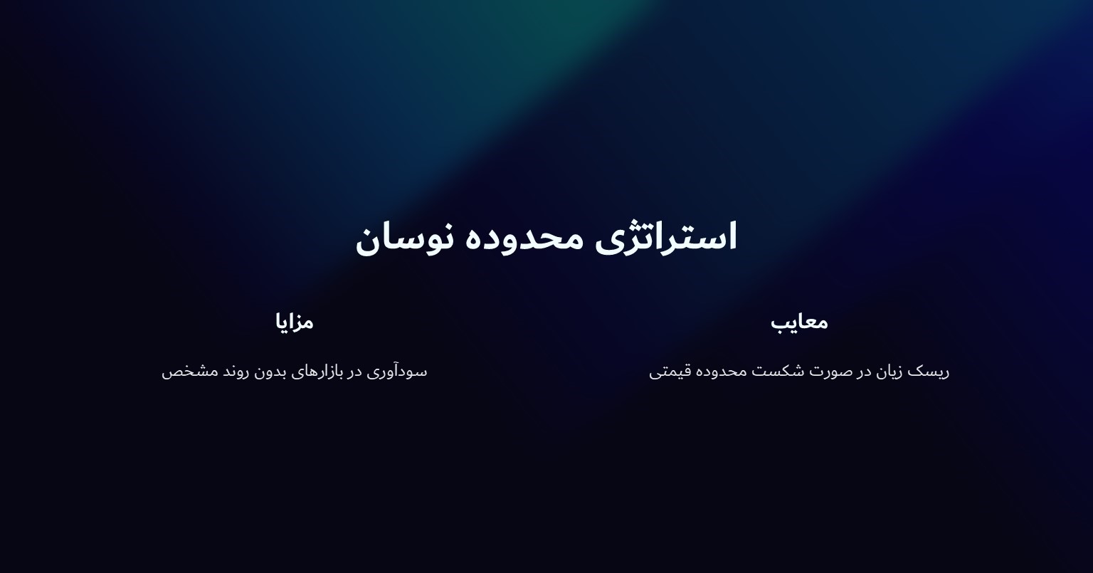 استراتژی محدوده نوسان