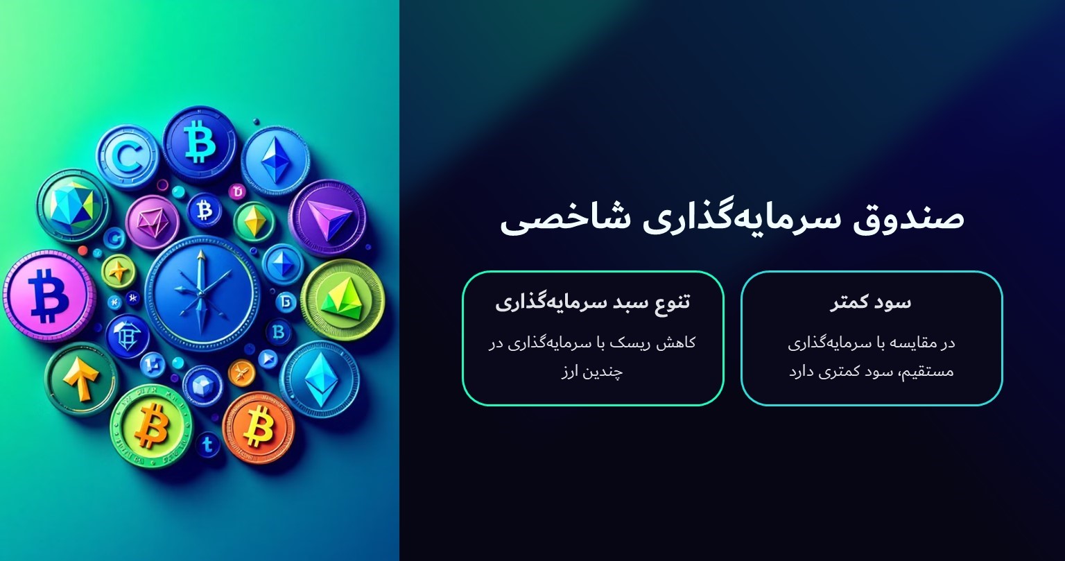 صندوق سرمایه‌گذاری شاخصی