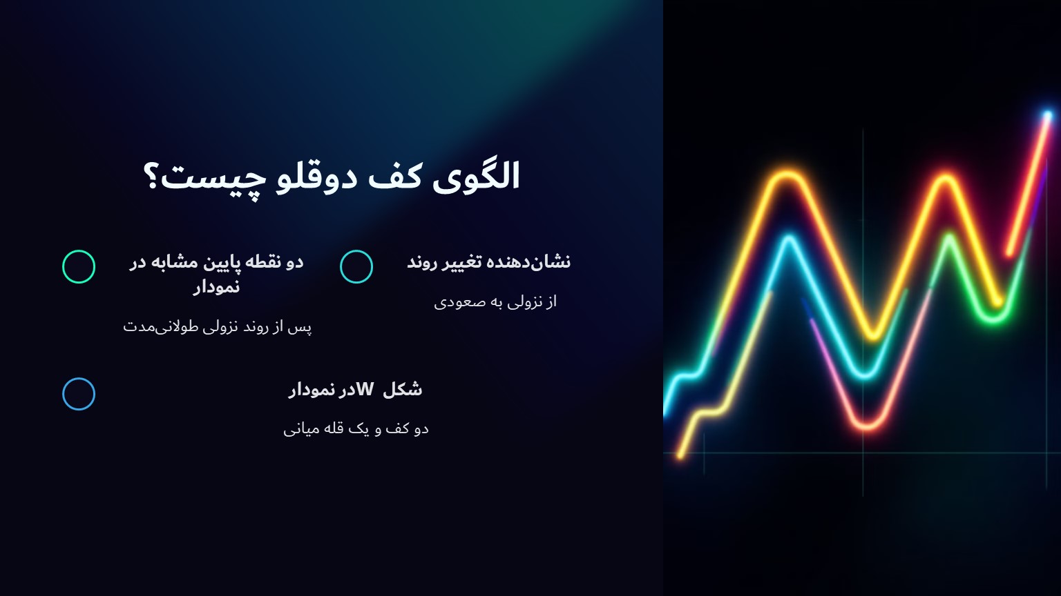 الگوی کف دو قلو چیست