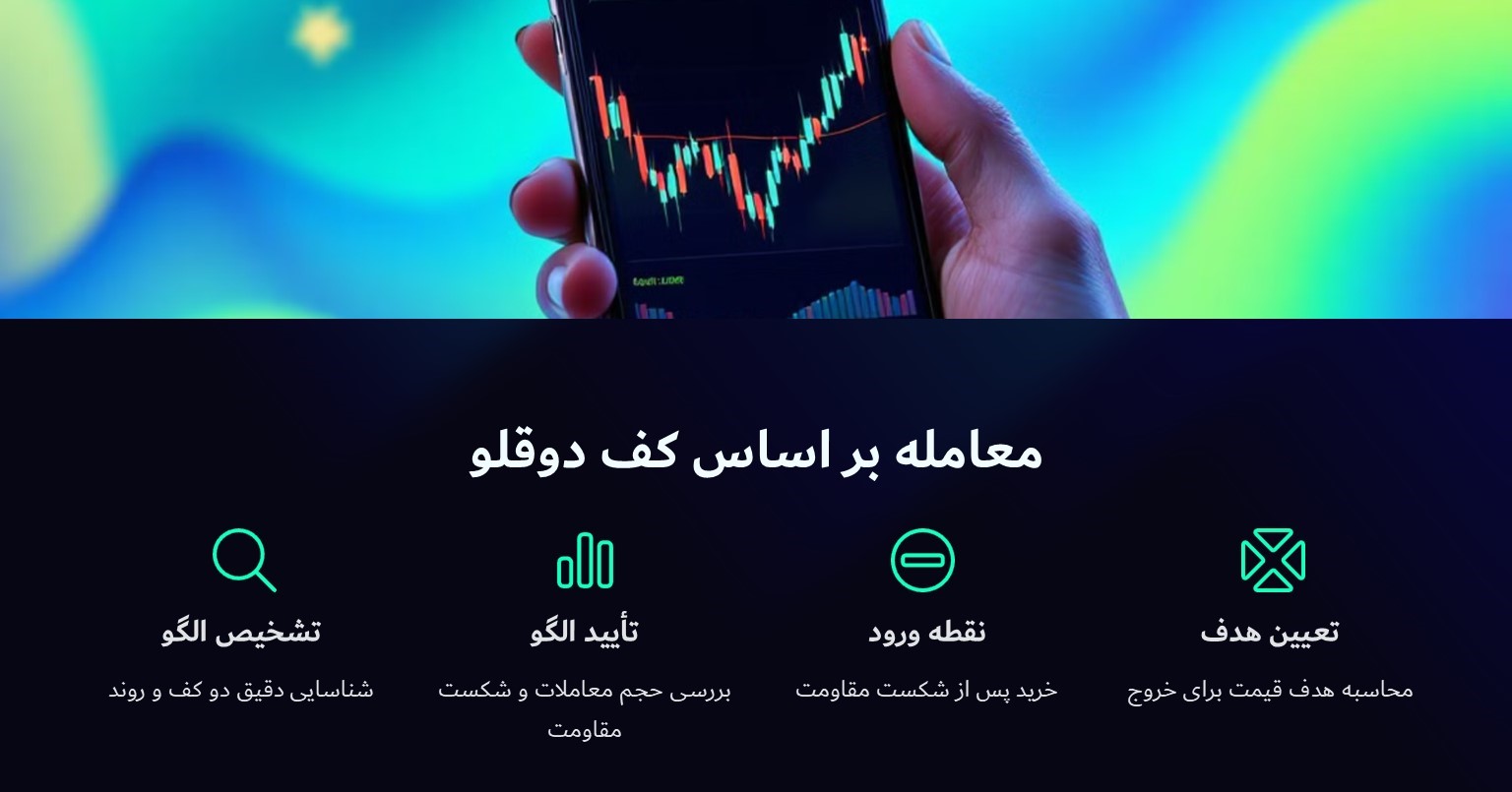 چگونه بر اساس الگوی کف دوقلو معامله کنیم؟