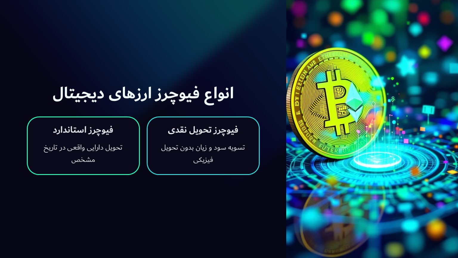 انواع معامله فیوچرز ارز های دیجیتال