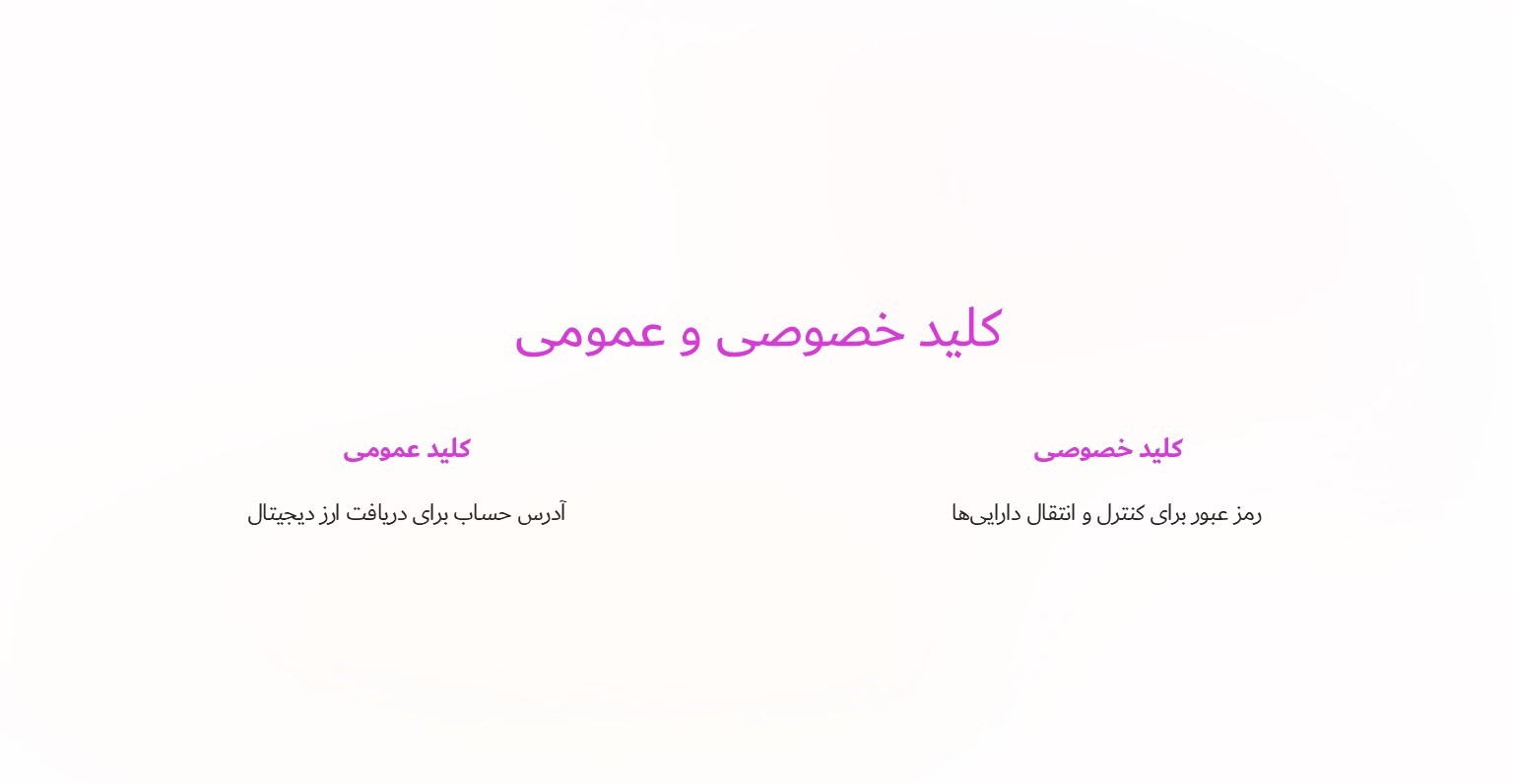 کلید خصوصی و عمومی چیست؟