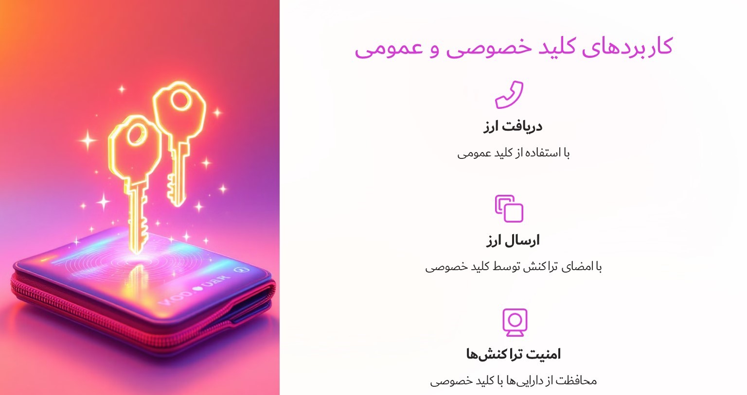 کاربردهای کلید خصوصی و عمومی