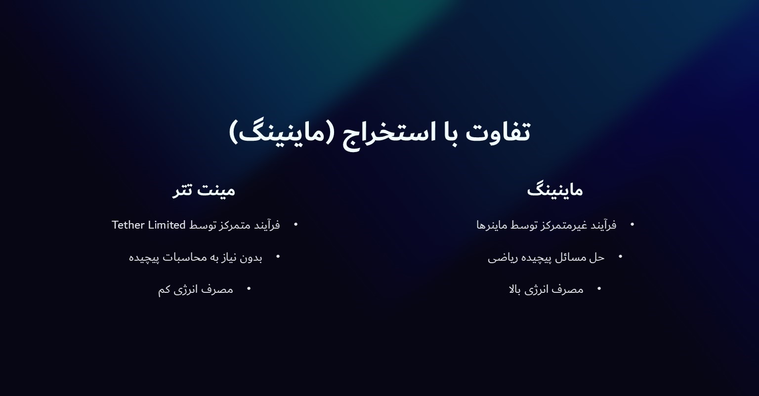 تفاوت استخراج (ماینینگ) و مینت تتر