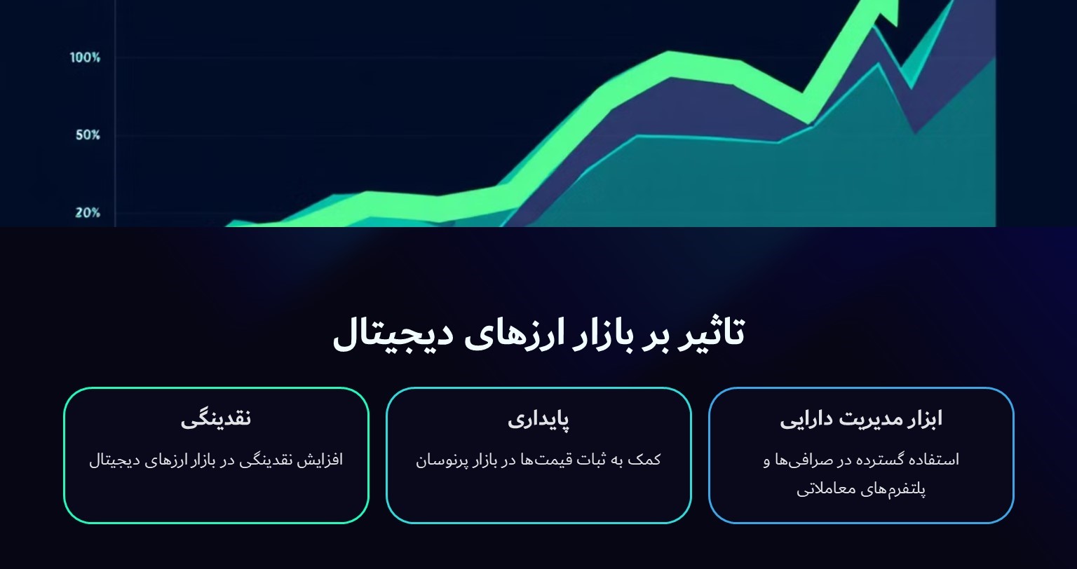 تاثیر مینت تتر بر بازار ارزهای دیجیتال