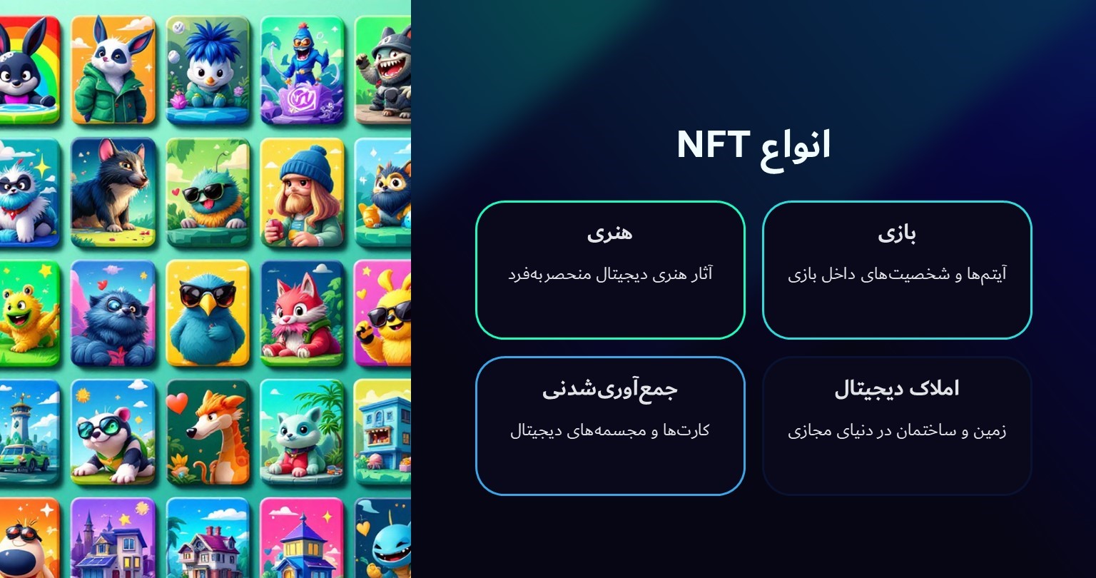 انواع NFT