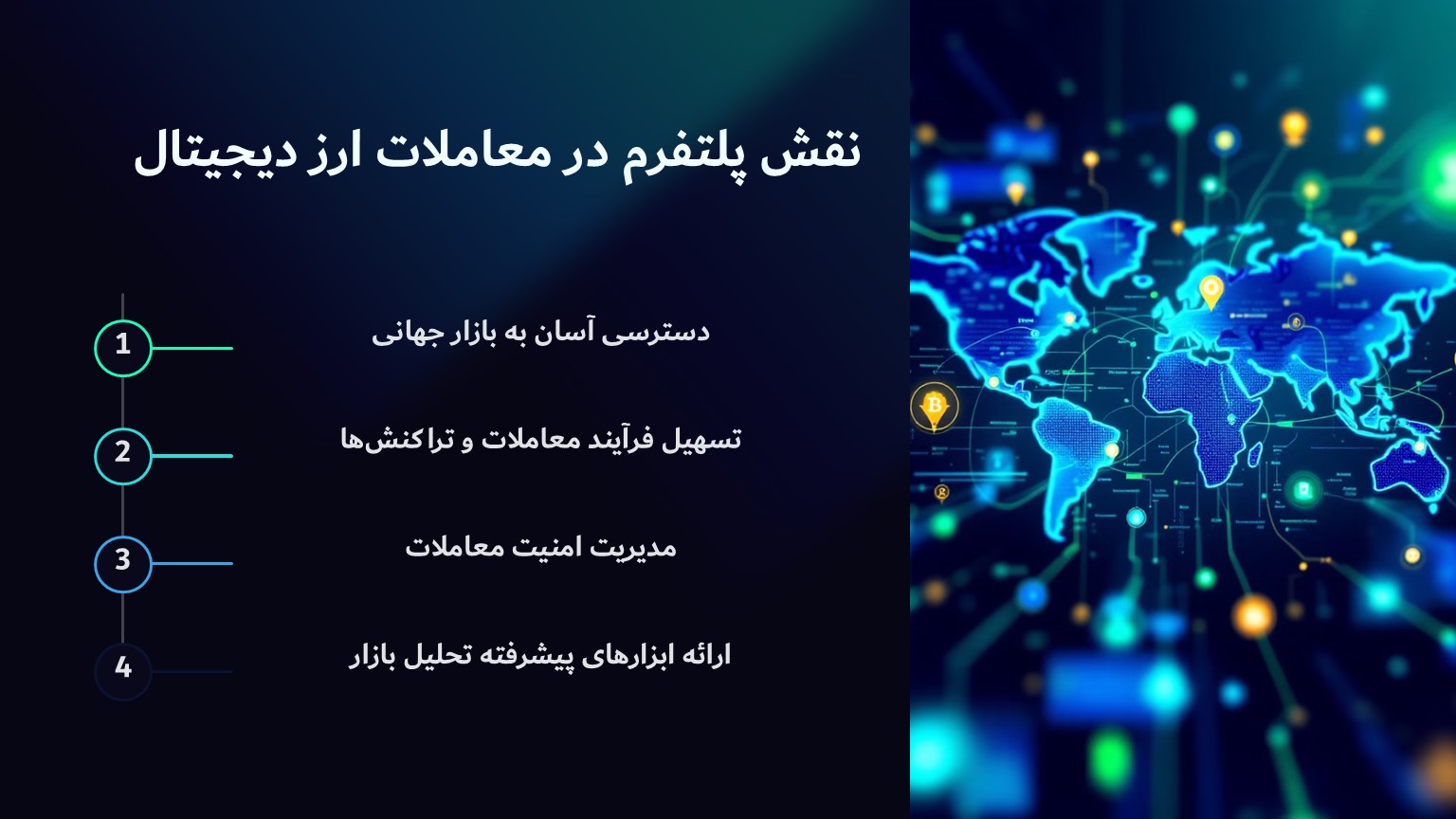 نقش پلتفرم در معاملات ارز دیجیتال