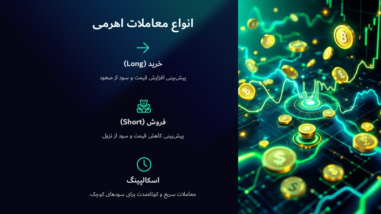 انواع معاملات اهرمی ارز دیجیتال