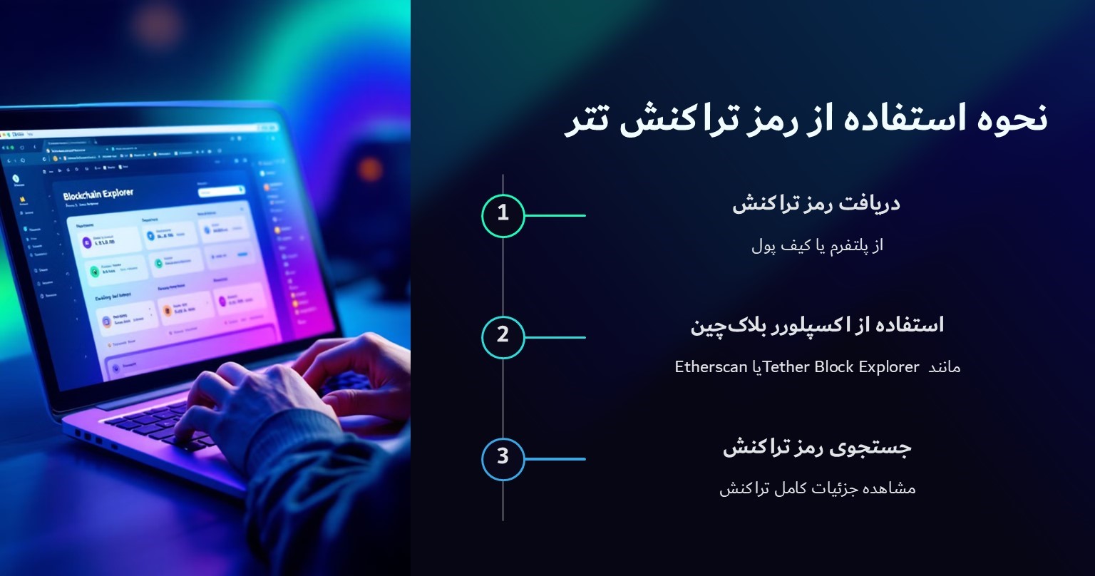 نحوه استفاده از رمز تراکنش تتر