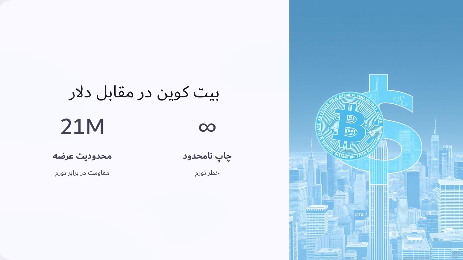 بیت کوین در مقابل دلار