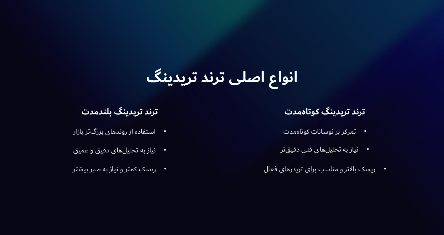 انواع اصلی ترند تریدینگ