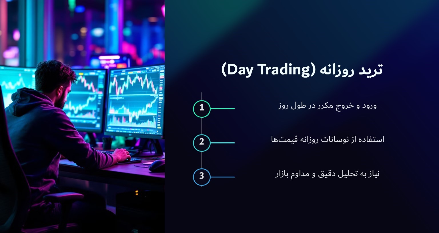 ترید روزانه (Day Trading)