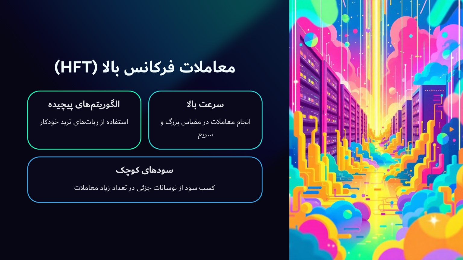 معاملات فرکانس بالا (High-Frequency Trading)