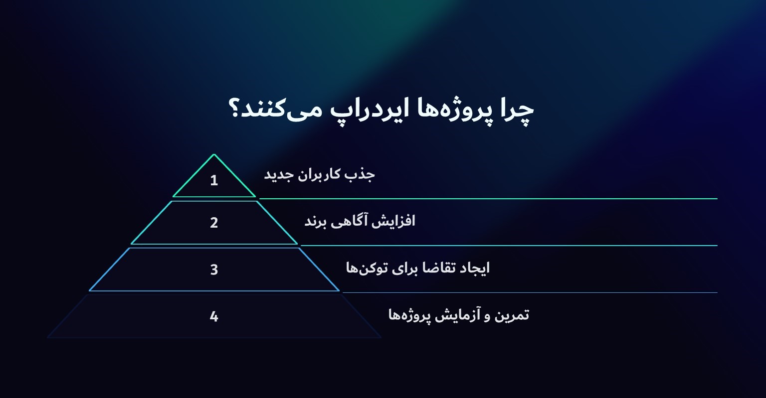چرا پروژه‌ها ایردراپ می‌کنند؟