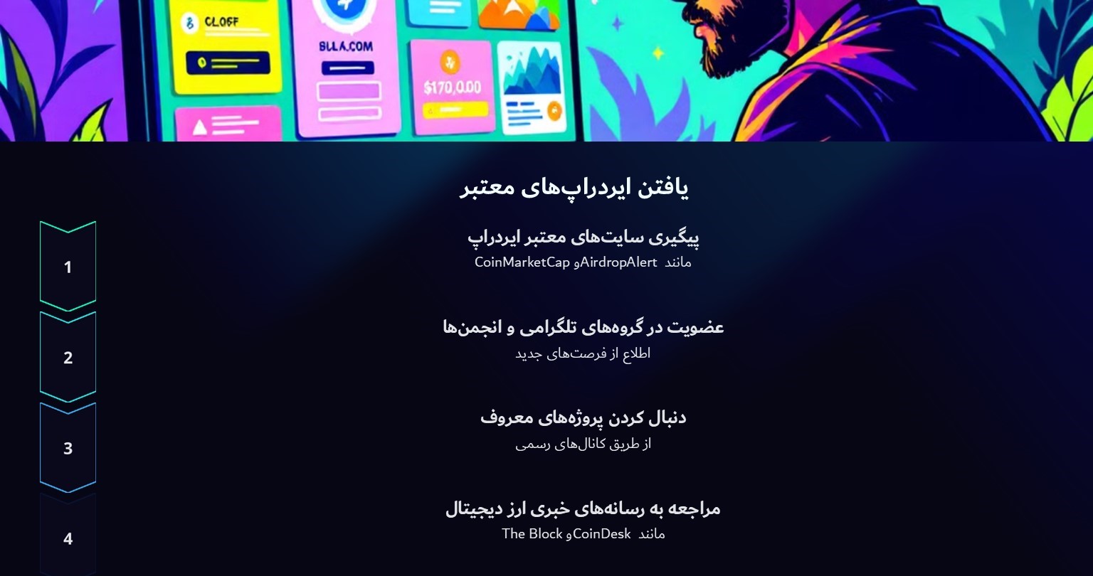 یافتن ایردراپ های معتبر