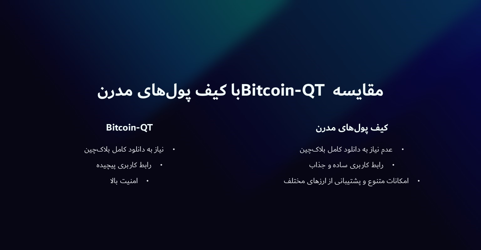 مقایسه Bitcoin-QT با کیف پول های مدرن