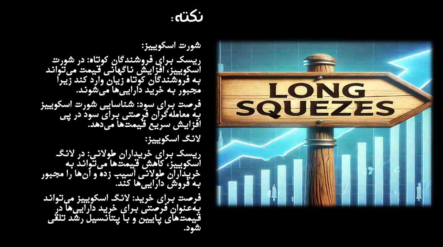 The effects of short squeezes and long squeezes on the market