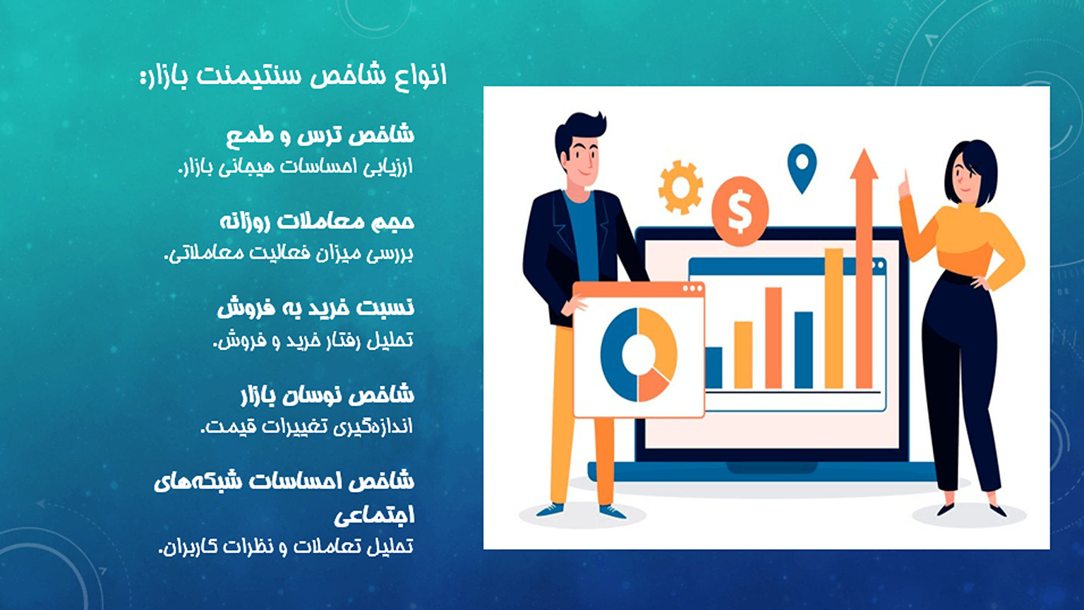 What methods are used to measure Market Sentiment?