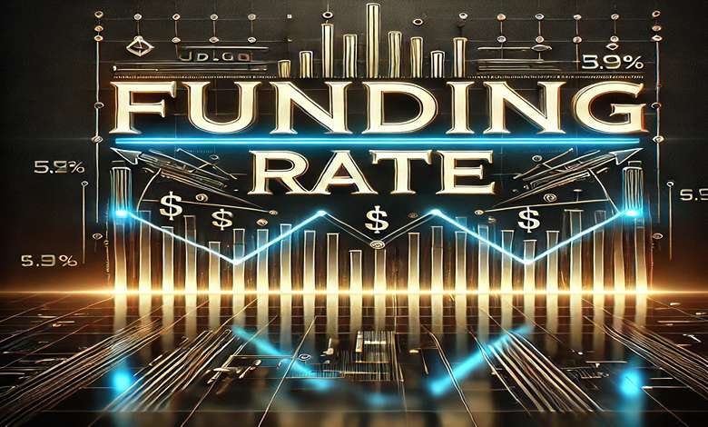 What-is-the-funding-rate