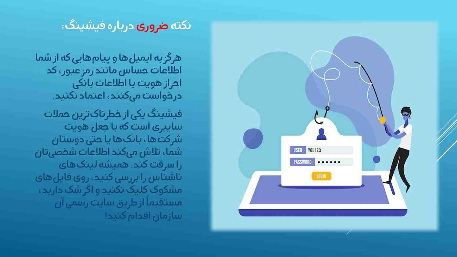 Methods of carrying out Phishing attacks