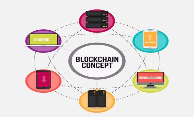 مروری بر شبکه‌های بلاکچین: مقایسه و تحلیل