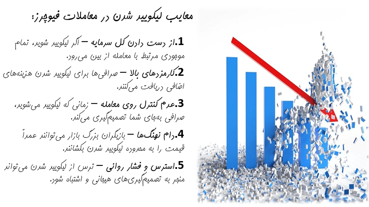 The most important analyses to prevent liquidation