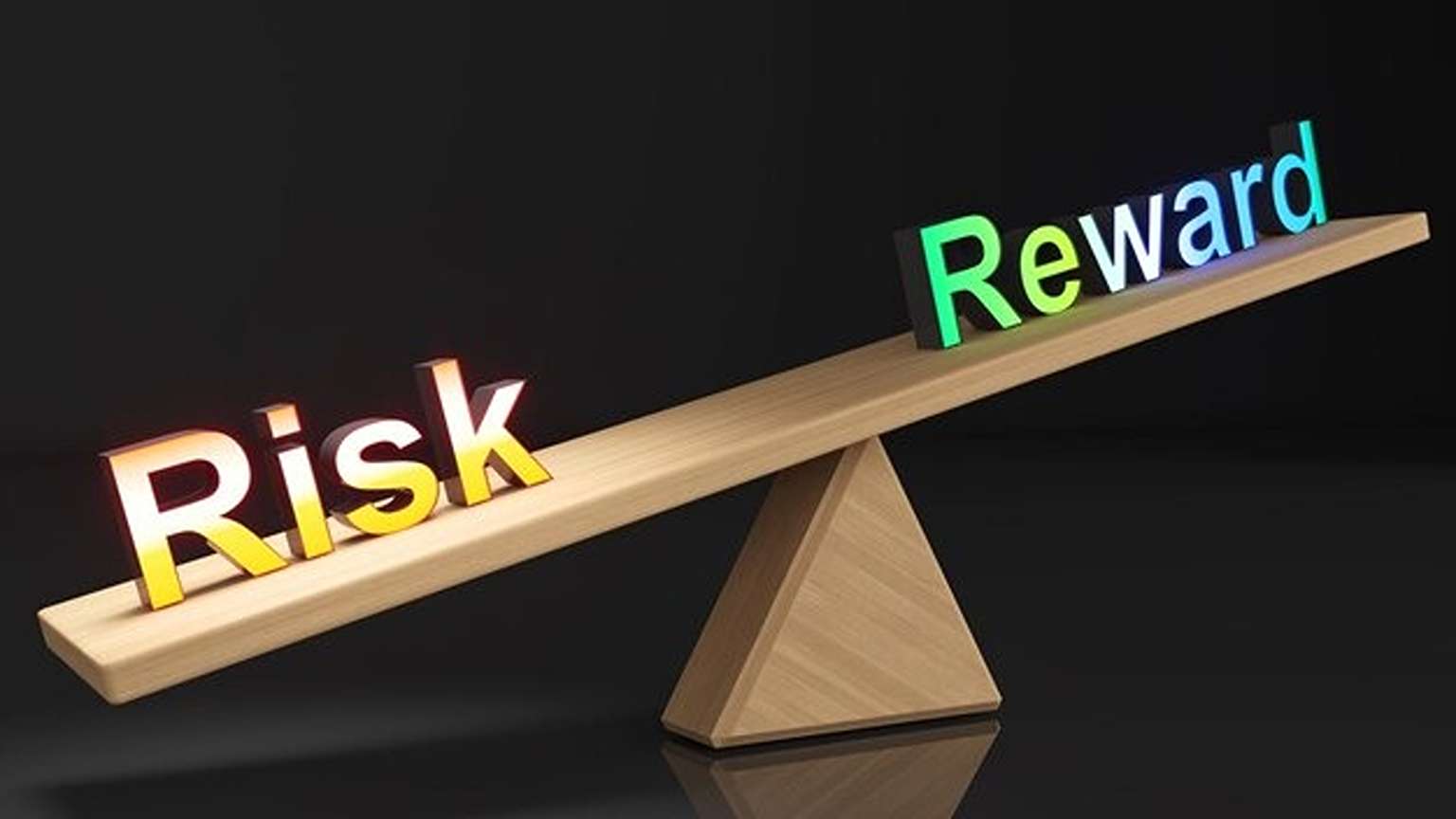 Why is it important to use the risk-reward ratio indicator in the cryptocurrency market?
