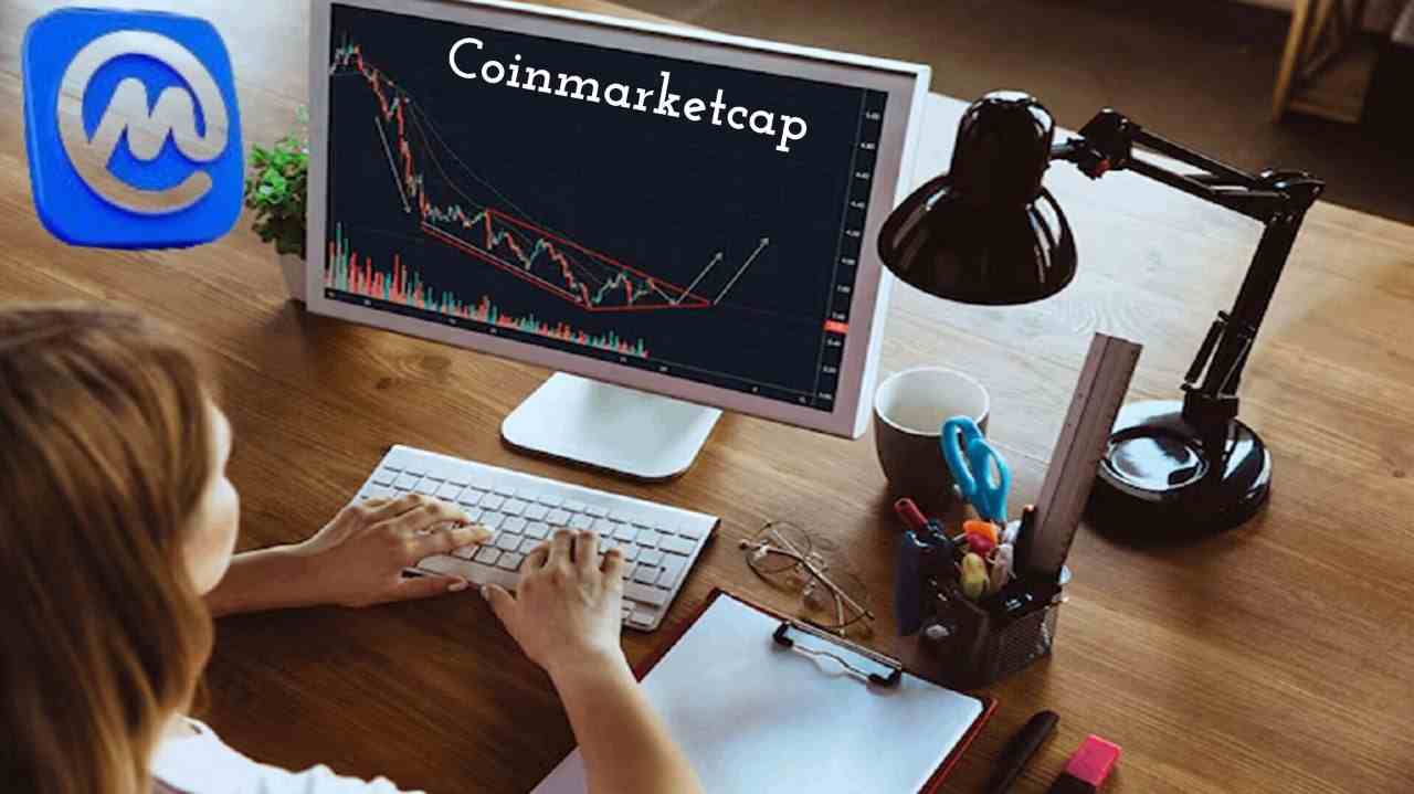 Using Cap Market on World Markets