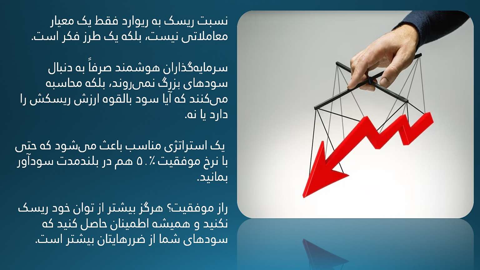 Why is it important to use the risk-reward ratio indicator in the cryptocurrency market?